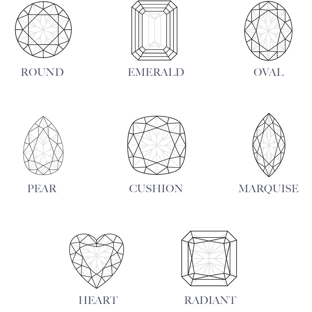 Different type of diamond cuts.